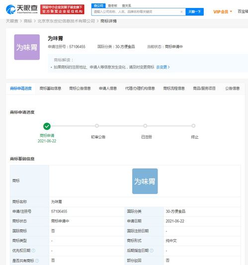 京東關聯公司申請“為味胃”商標，強化食品領域知識產權布局