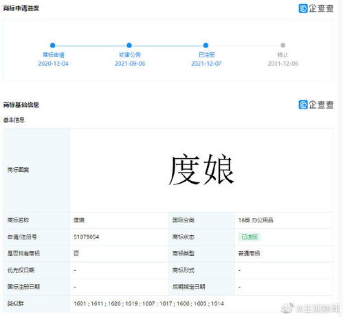 媒體申請(qǐng)‘度娘’商標(biāo)獲批，分類涉及設(shè)計(jì)研究、辦公用品等